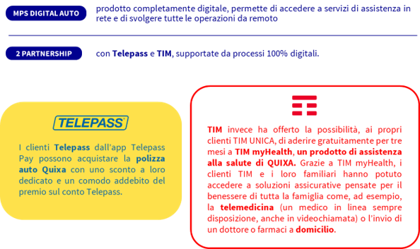 Customer Experience Quixa